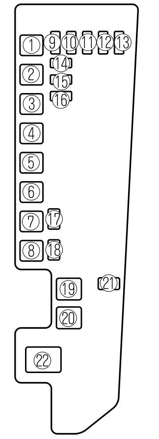 Mazda mpv relay diagram